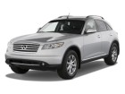 2008 INFINITI FX35 AWD EASY FINANCE $2990 DOWN 2008 INFINITI FX35 AWD EASY FINANCE $2990 DOWN