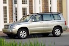 2005 TOYOTA HIGHLANDER EASY FINANCE $1990 DOWN 2005 TOYOTA HIGHLANDER EASY FINANCE $1990 DOWN